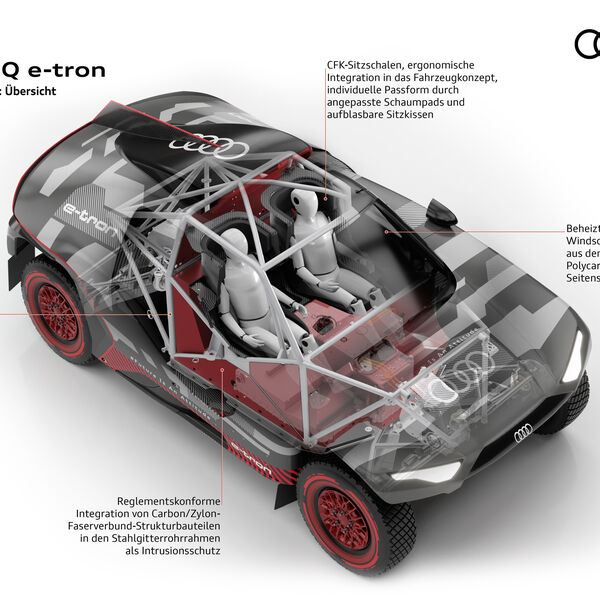 Audi RS Q e-tron Dakar – Safety first