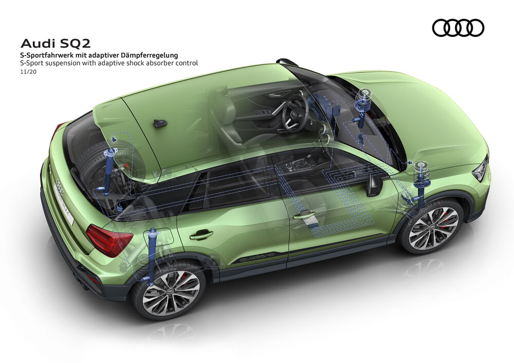 Audi SQ2 des Modelljahres 2021